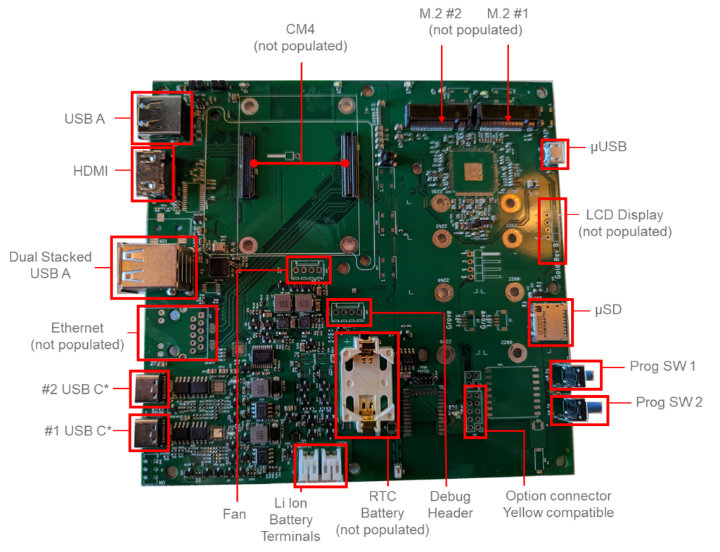 HA Technical Overview – Ingenix™